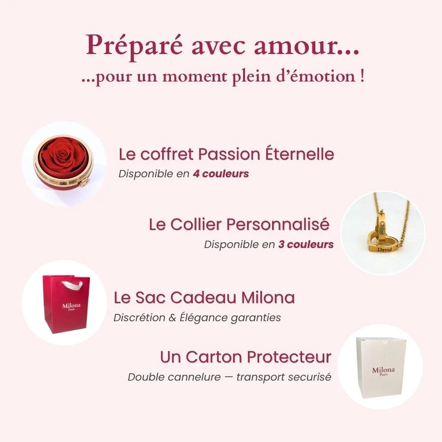 Packaging details